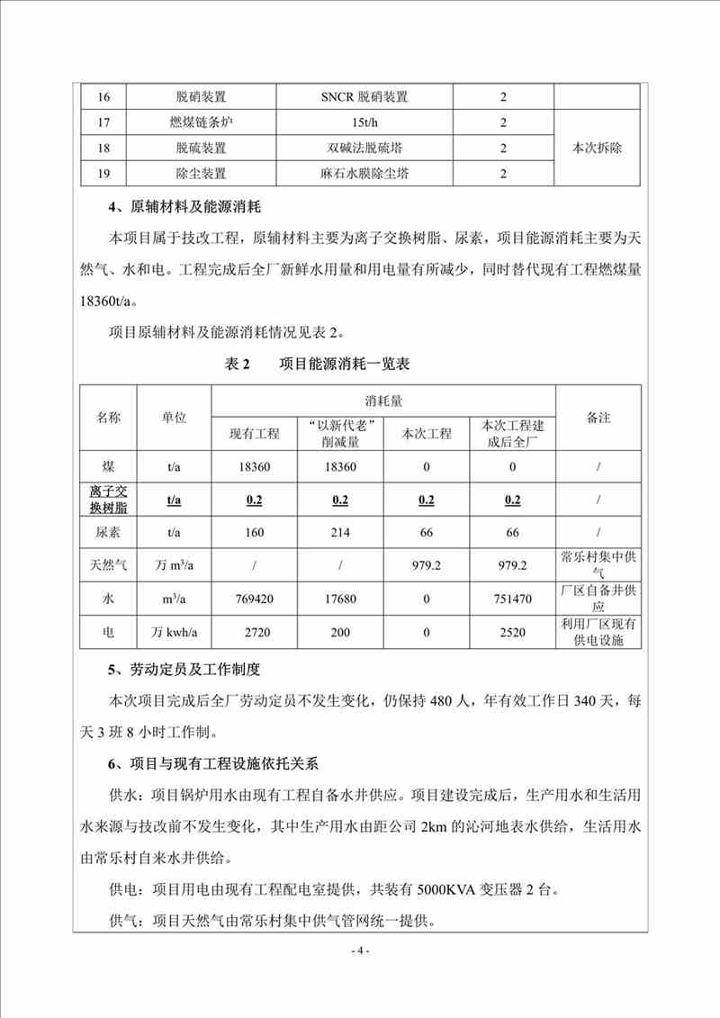 關(guān)于我司25噸/時燃氣鍋爐項目的公示