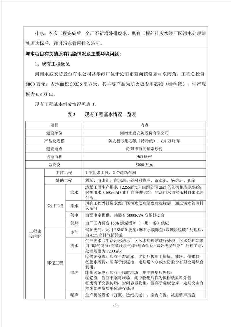 關(guān)于我司25噸/時燃氣鍋爐項目的公示