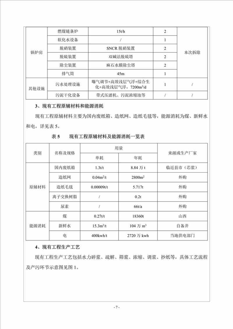 關(guān)于我司25噸/時燃氣鍋爐項目的公示