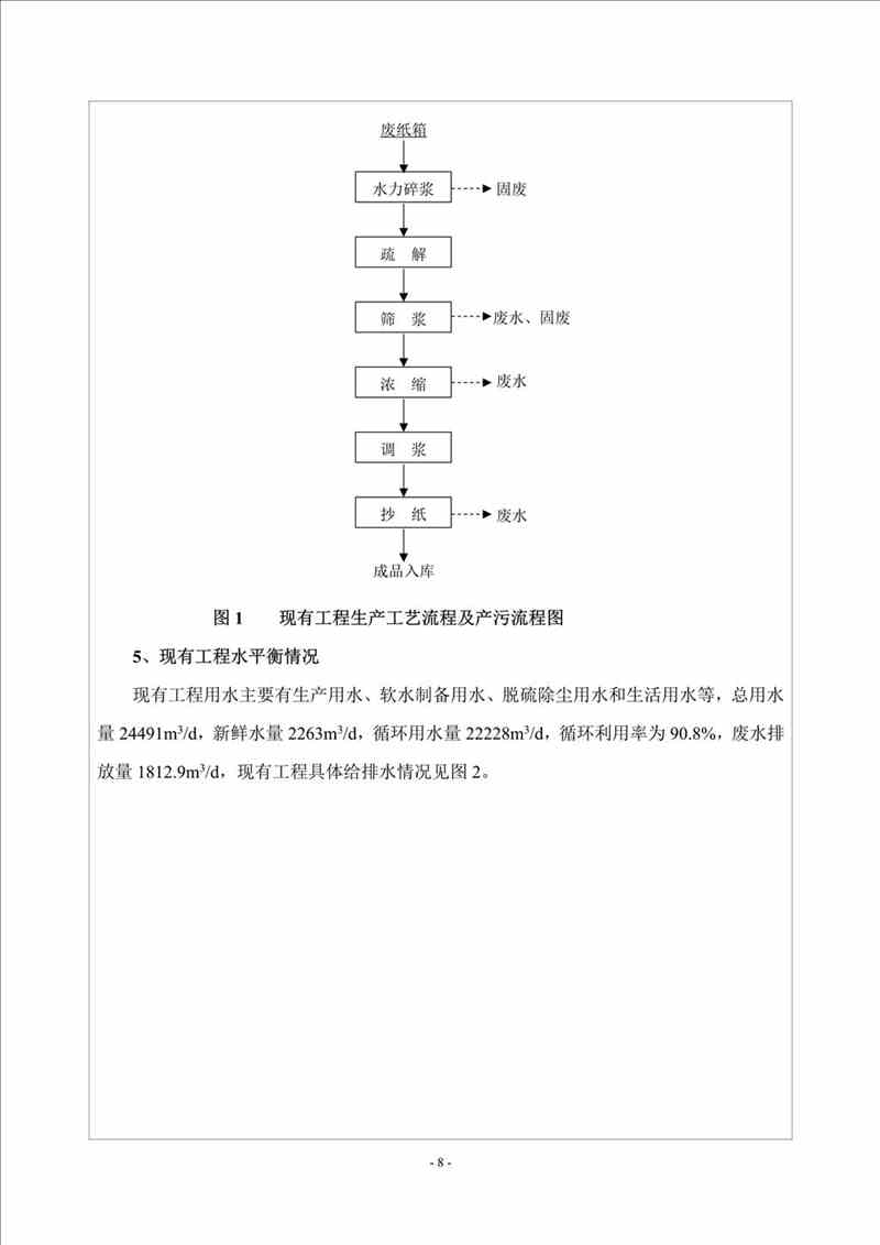 關(guān)于我司25噸/時燃氣鍋爐項目的公示