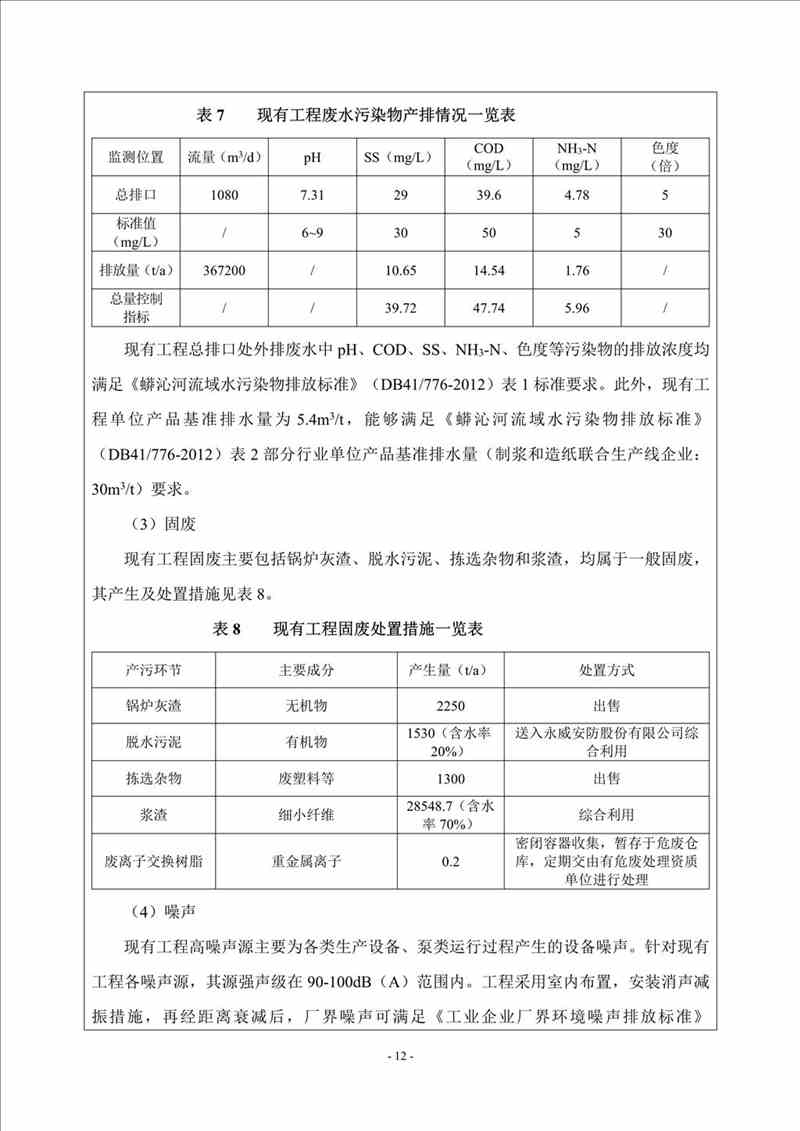 關(guān)于我司25噸/時燃氣鍋爐項目的公示