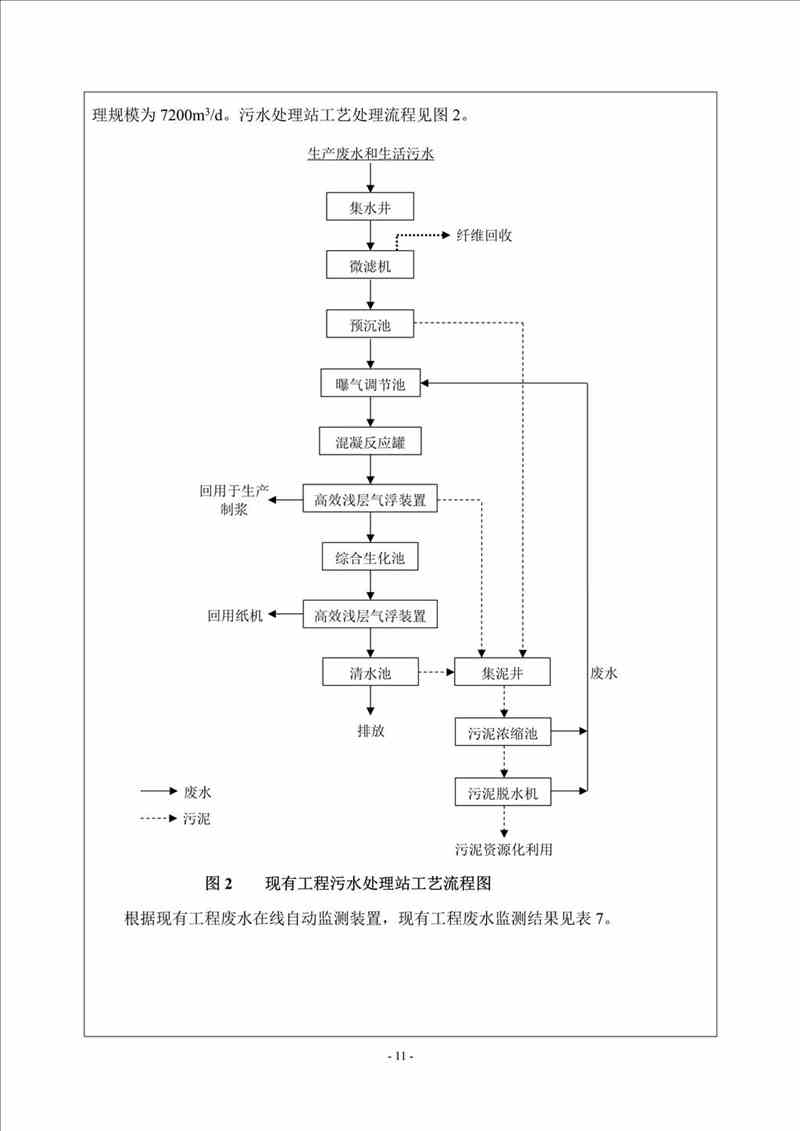 關(guān)于我司25噸/時燃氣鍋爐項目的公示