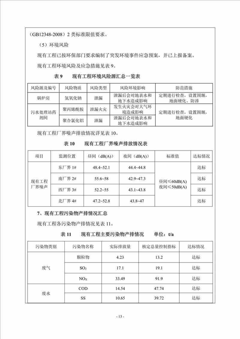 關(guān)于我司25噸/時燃氣鍋爐項目的公示