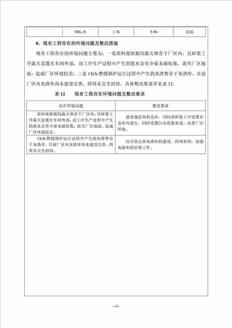 關(guān)于我司25噸/時燃氣鍋爐項目的公示