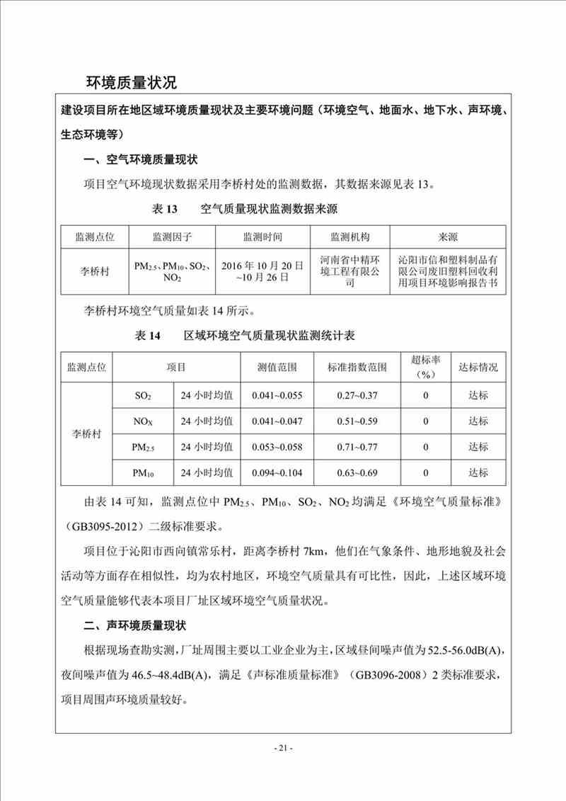 關(guān)于我司25噸/時燃氣鍋爐項目的公示