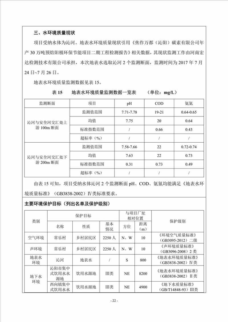 關(guān)于我司25噸/時燃氣鍋爐項目的公示