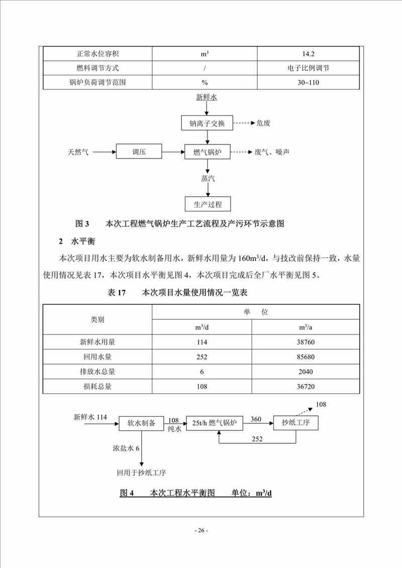 關(guān)于我司25噸/時燃氣鍋爐項目的公示