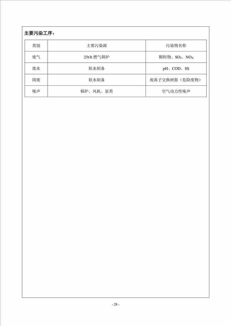 關(guān)于我司25噸/時燃氣鍋爐項目的公示