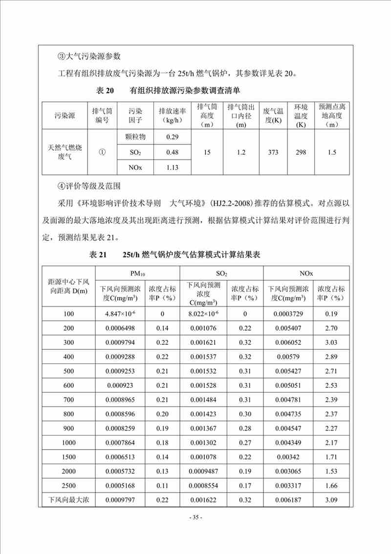 關(guān)于我司25噸/時燃氣鍋爐項目的公示
