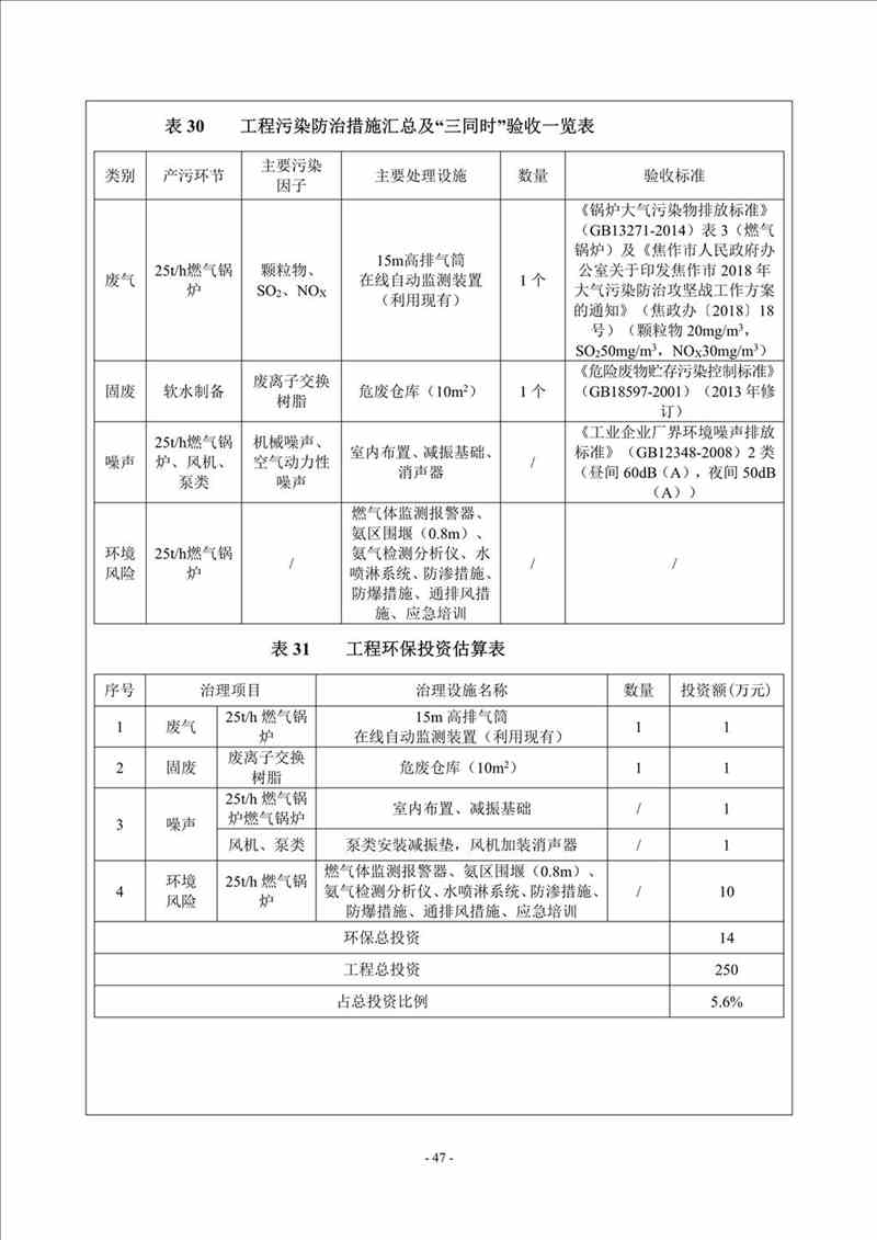 關(guān)于我司25噸/時燃氣鍋爐項目的公示
